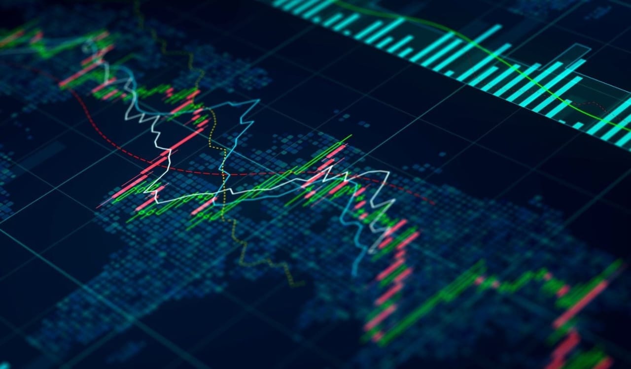 Forex