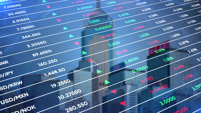 Indices